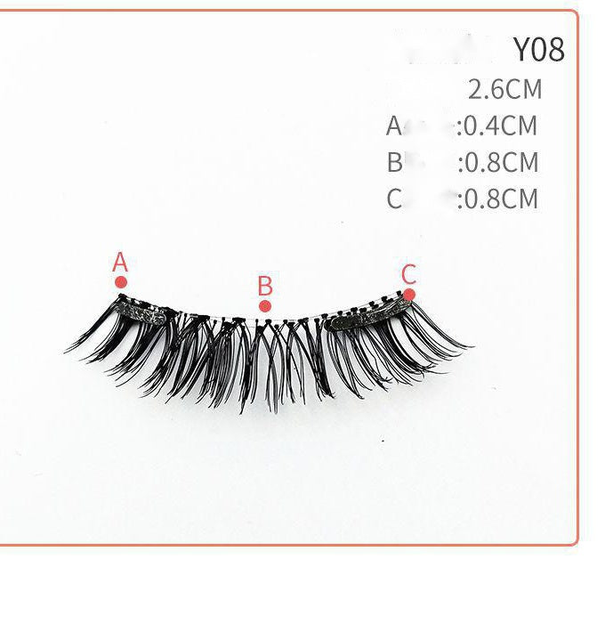 Quantum Magnetic False Eyelashes