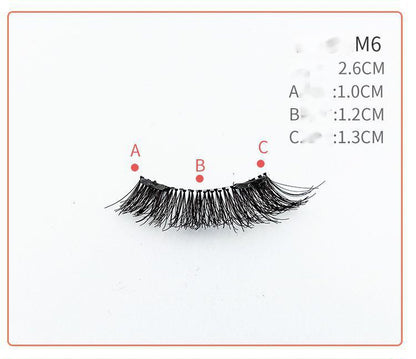 Quantum Magnetic False Eyelashes