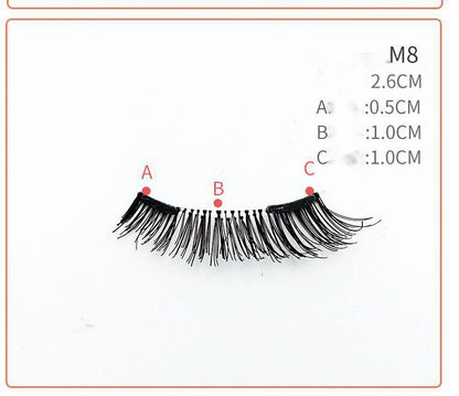 Quantum Magnetic False Eyelashes