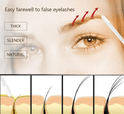 FEG Serum for Longer and Thicker Lashes