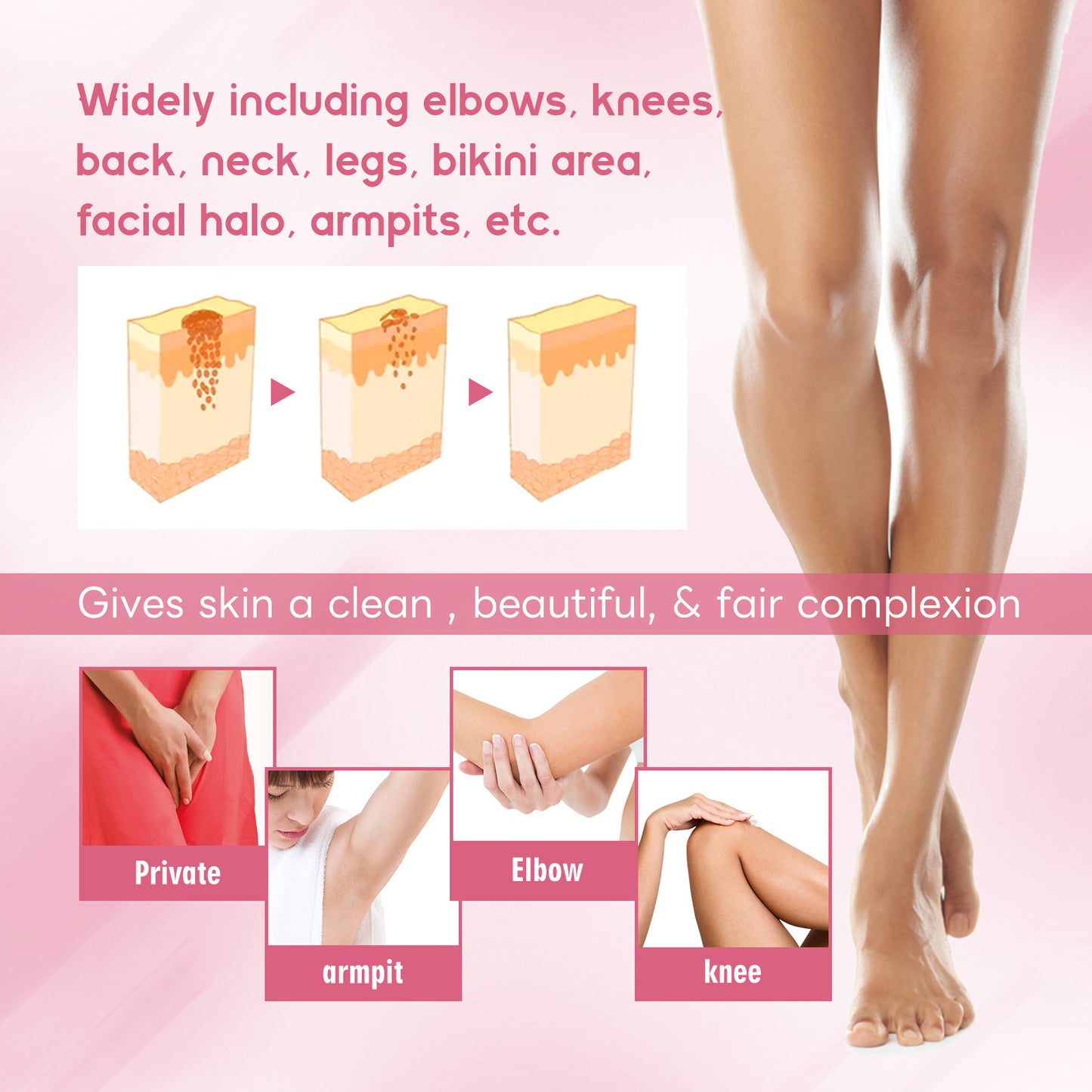 OUHOE Special Area (Vagina) and Body Whitening Care Cream