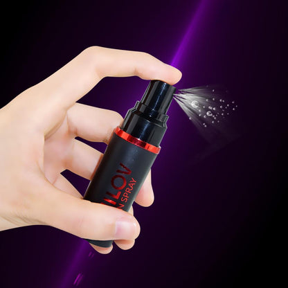 MINILOVE Spray retardante sexual para hombres y mujeres