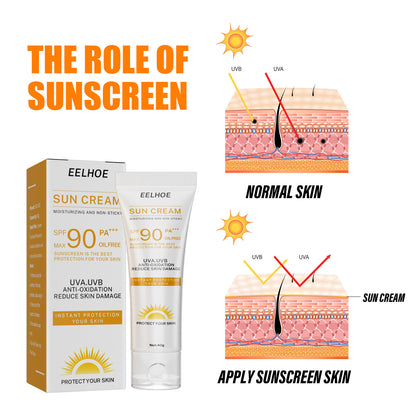 كريم EELHOE Isolated Sunscreen للحماية المغذية والمنشط الخالي من الزيوت للبشرة الحساسة بعامل حماية من الشمس 90+ PA+++