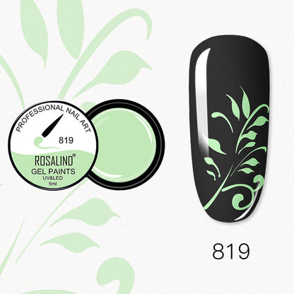 ROSALIND Nail Polish