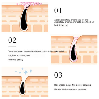 Crema depilatoria suave y tersa VEZE para axilas, brazos, piernas y cuerpo entero