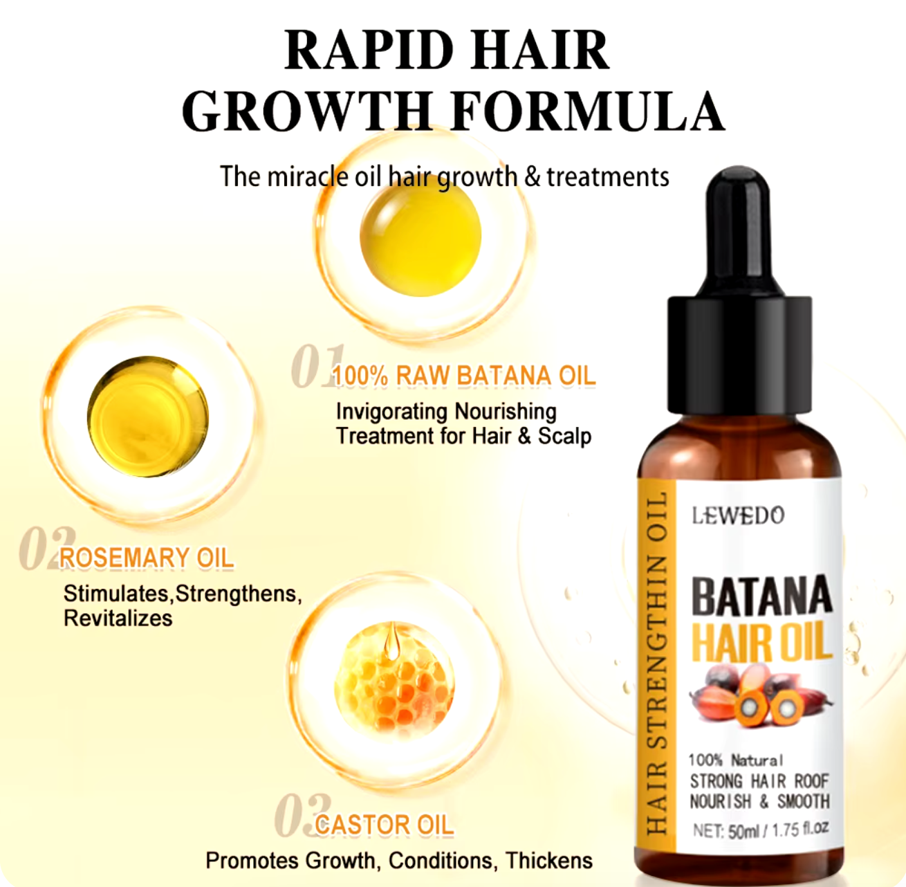 African Hair Growth Products - 100% Pure Batana Hair Growth Oil for Hair Loss Prevention, Strengthens and Extends Black Hair, Prevents Breakage - Oil, Spray, Hair Conditioner