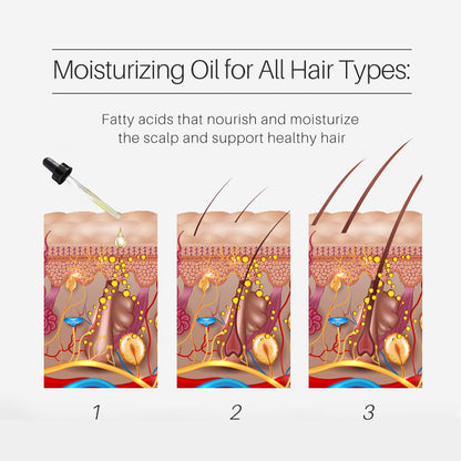 GERUVAN Onion Oil - Moisturizing Onion Hair Oil Spray for Hair Growth - Hair Thickening Oil for Dry, Colored, and Damaged Hair Repair