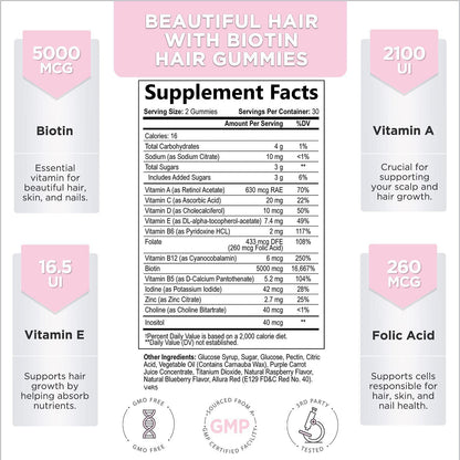 Composite Biotin Gummies, Hair Gummy Vitamins - Supports Hair Growth, Strengthens, Adds Shine and Vitality