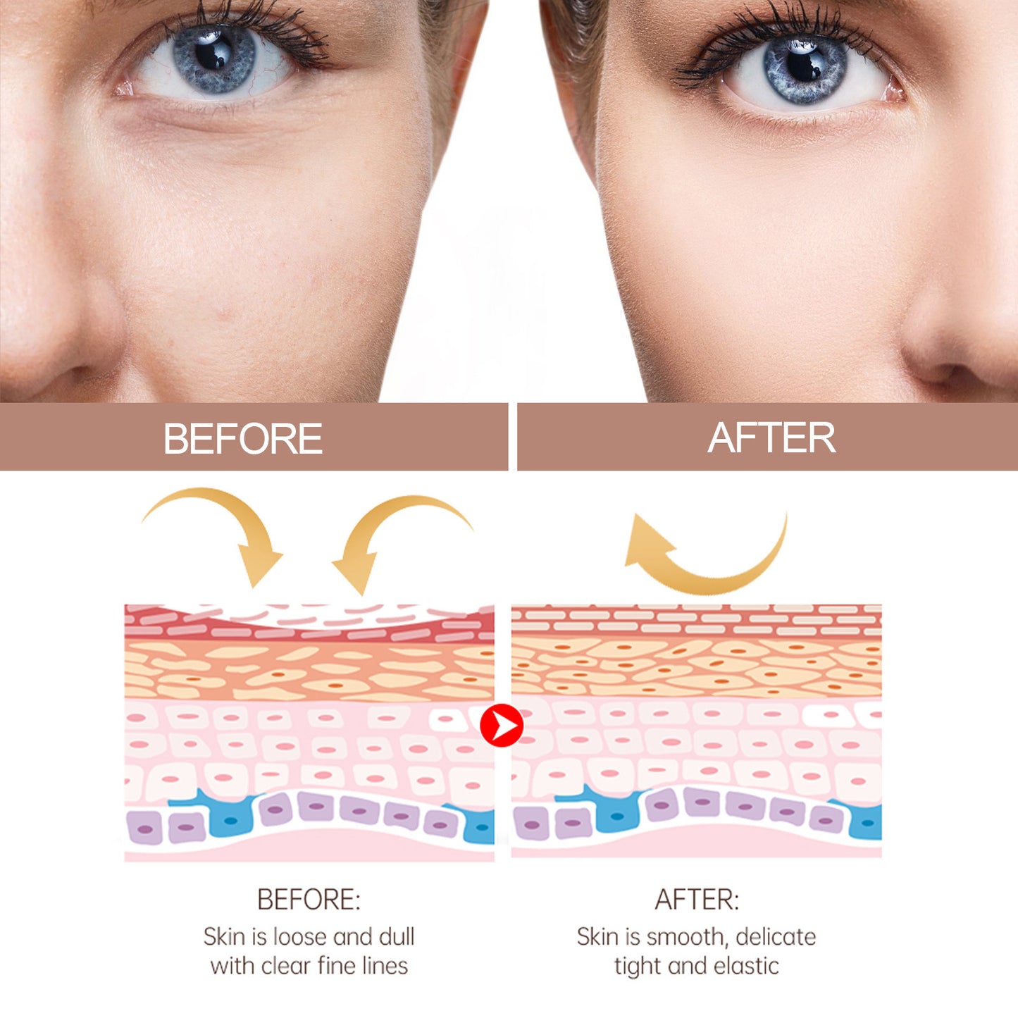 Crema en barra antienvejecimiento EELHOE: reduce las líneas finas del rostro, crema reafirmante e hidratante para el cuidado de la piel